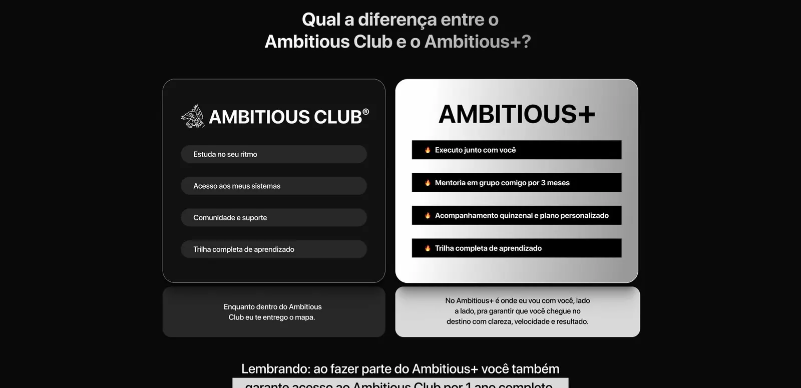 Ambitious Club vs. Ambitious+