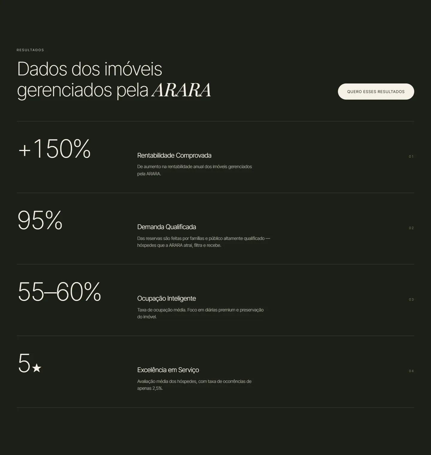 Results as rows, with the numbers up front