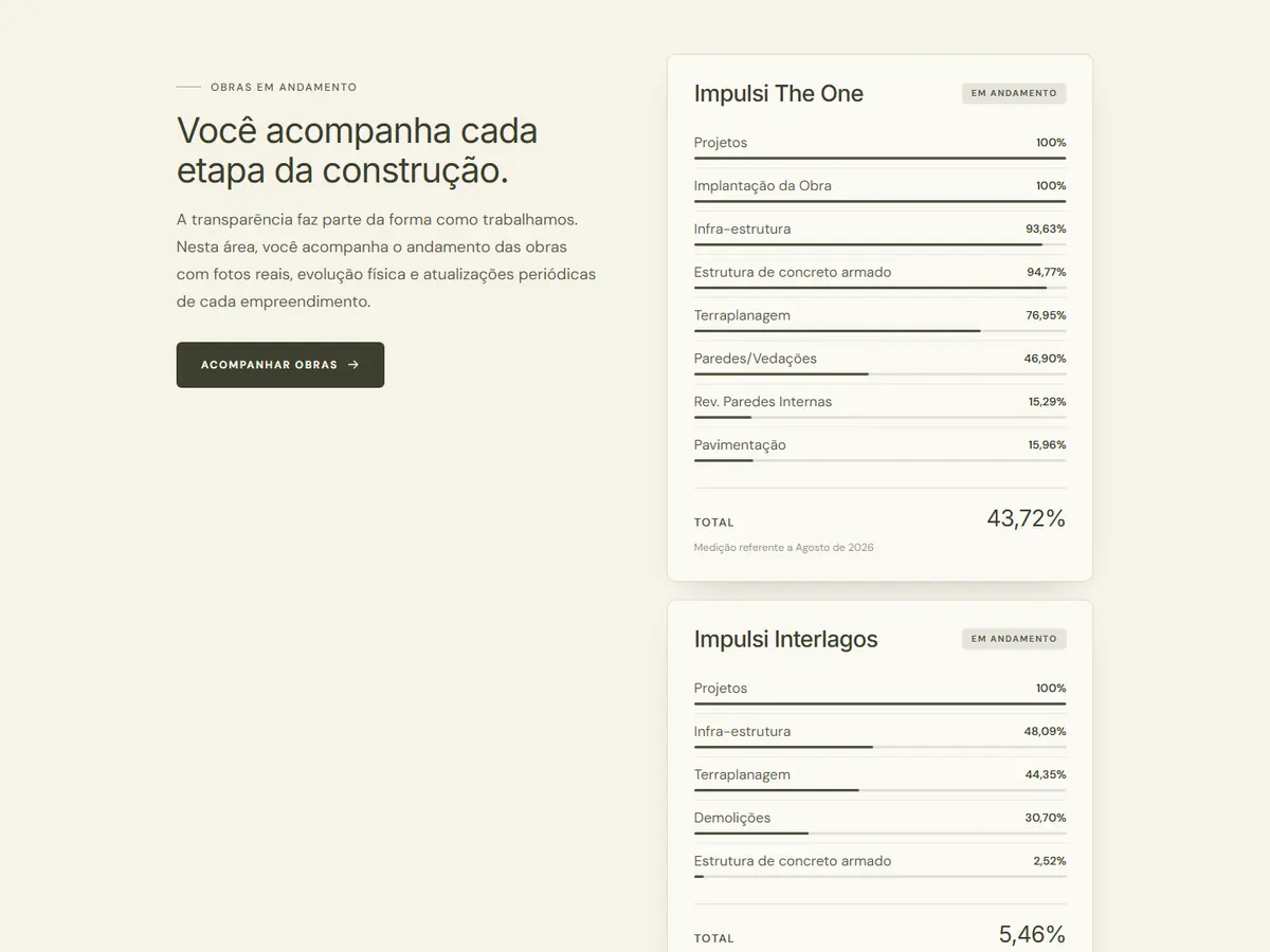 O andamento das obras em destaque na página inicial