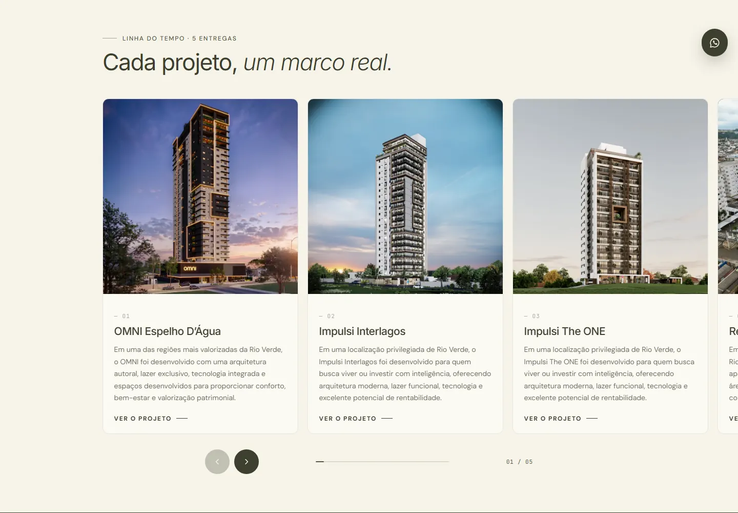 O portfólio, projeto por projeto